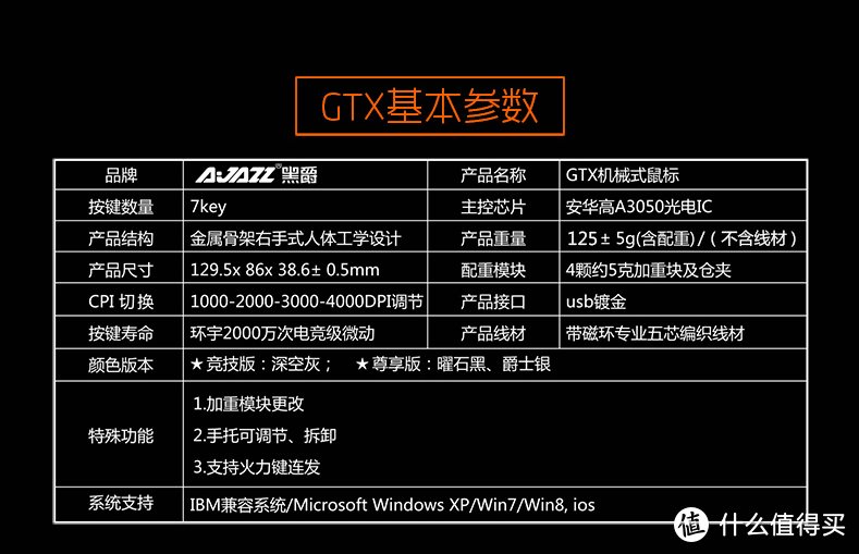 普通消费者做AJAZZ 黑爵 GTX 游戏鼠标评测