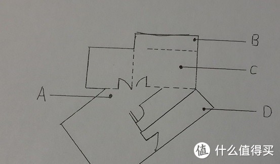 优秀硬件还需要卓越固件驾驭 斐讯K3路由之深度评测报告