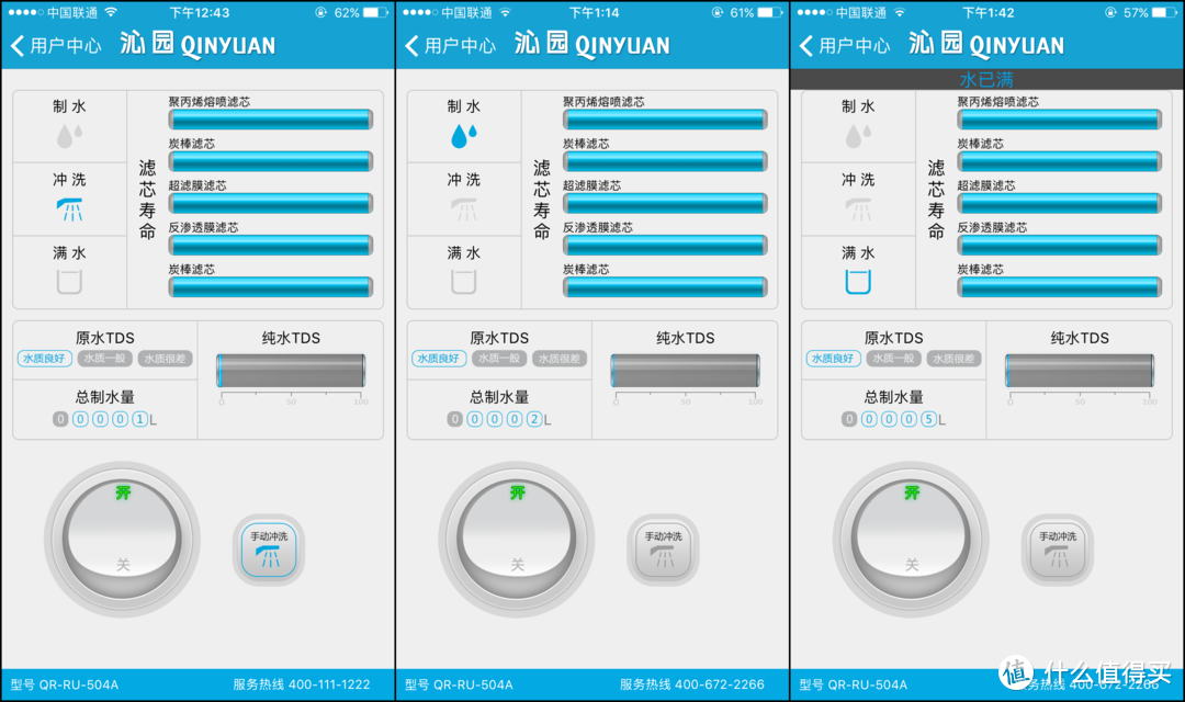 用生命在喝水，用心在评测：QINYUAN 沁园 QR-RU-504A 反渗透净水器