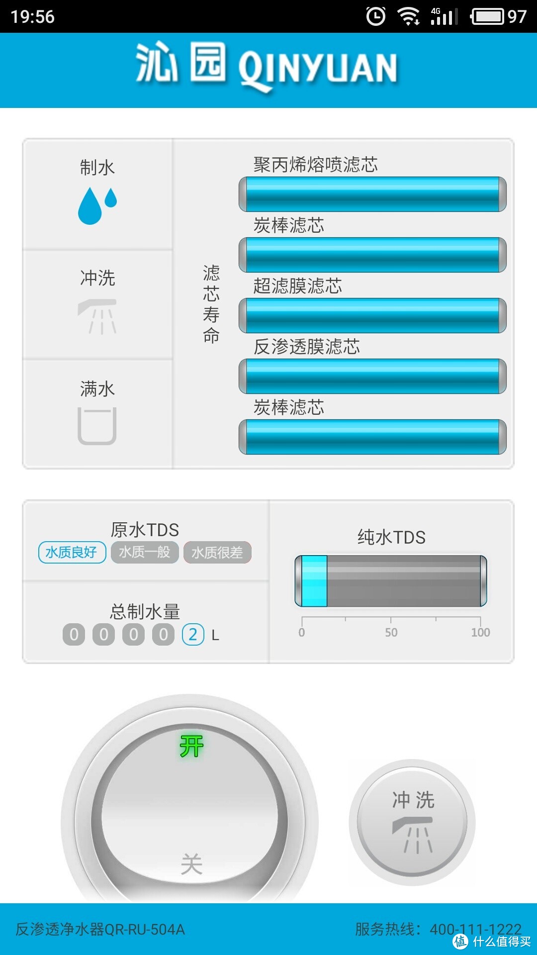 使用成本昂贵，搬砖楼主用不起啊！——众测沁园反渗透净水器