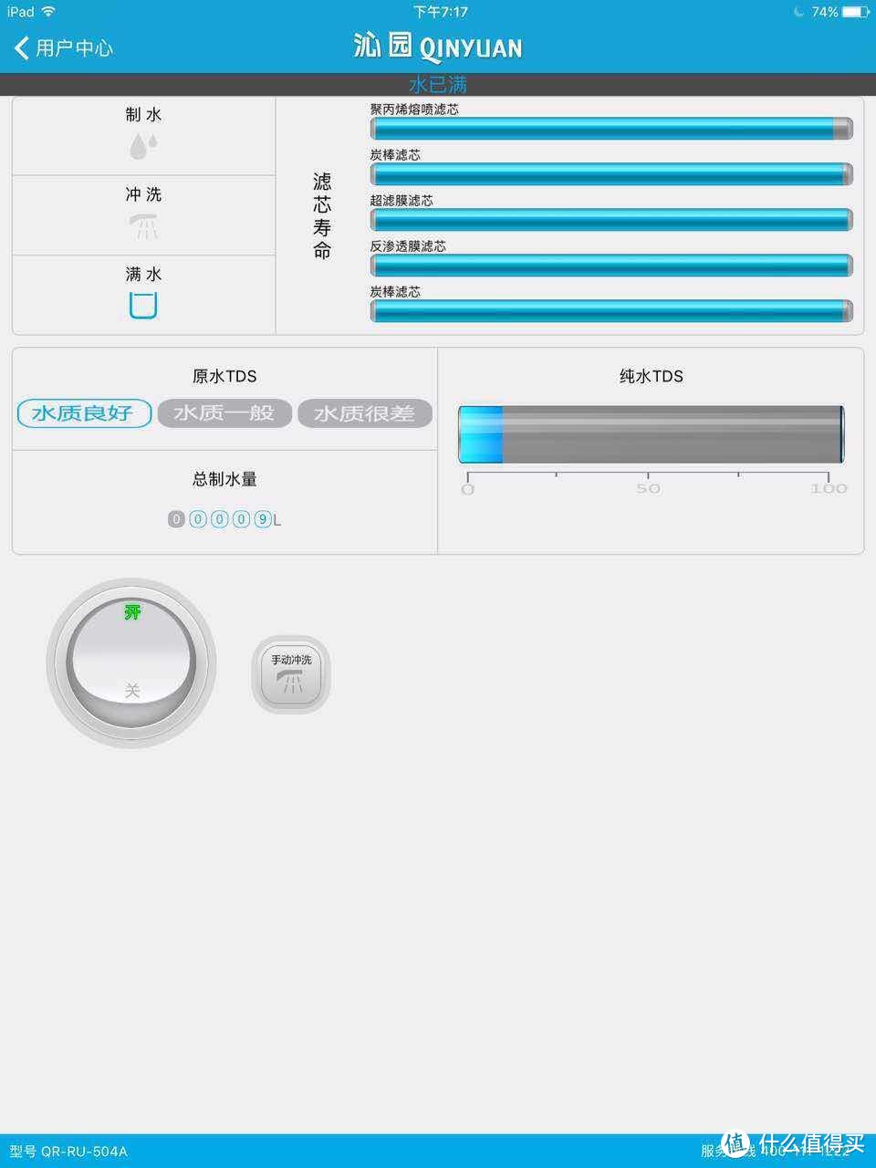 水能载舟，亦可饮用——沁园 QR-RU-504A反渗透净水器众测报告