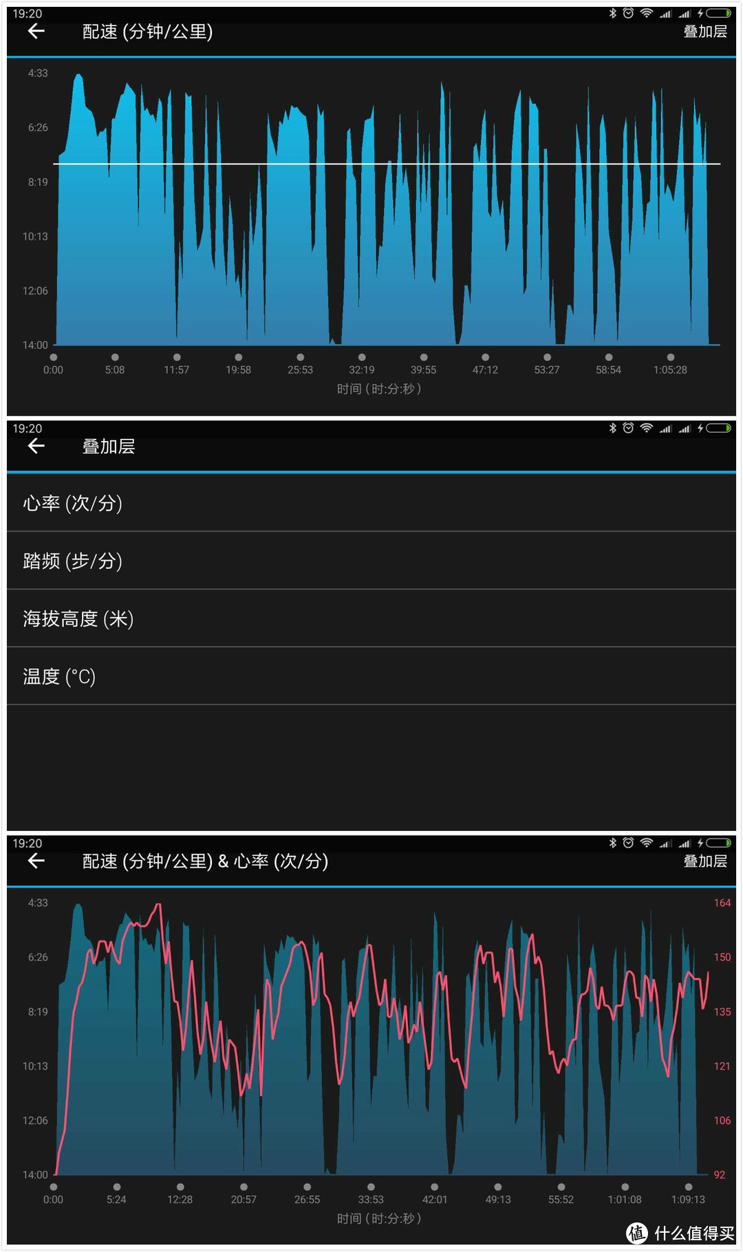 手腕上的运动全能战士——Garmin  fēnix 5X手表评测