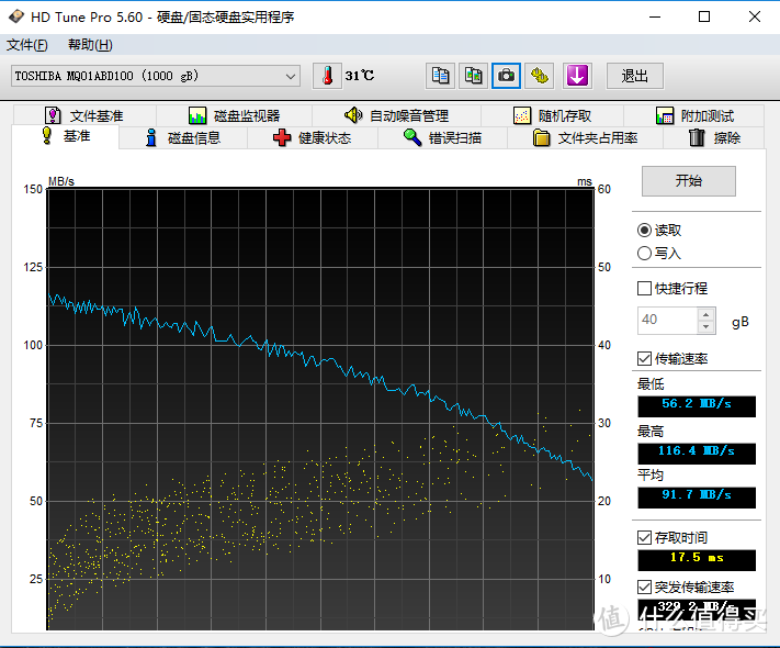 跨界新风格：ASUS 华硕 飞行堡垒S M80游戏台式电脑 众测分享