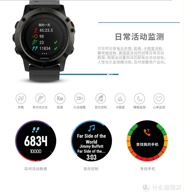 挑战曾经的自己--Garmin/佳明 fēnix 5 多功能GPS户外手表