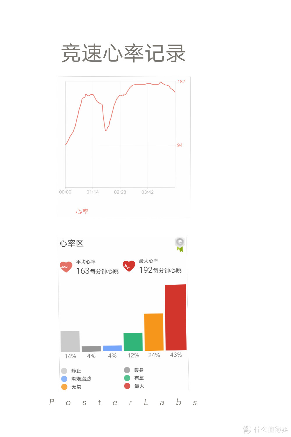 再论正确运动的重要性——Mobifitness MR622 智能划船机众测报告