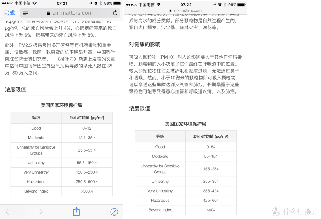 堆料升级版智能空气净化器-352 X83 众测报告