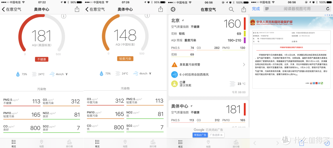 堆料升级版智能空气净化器-352 X83 众测报告