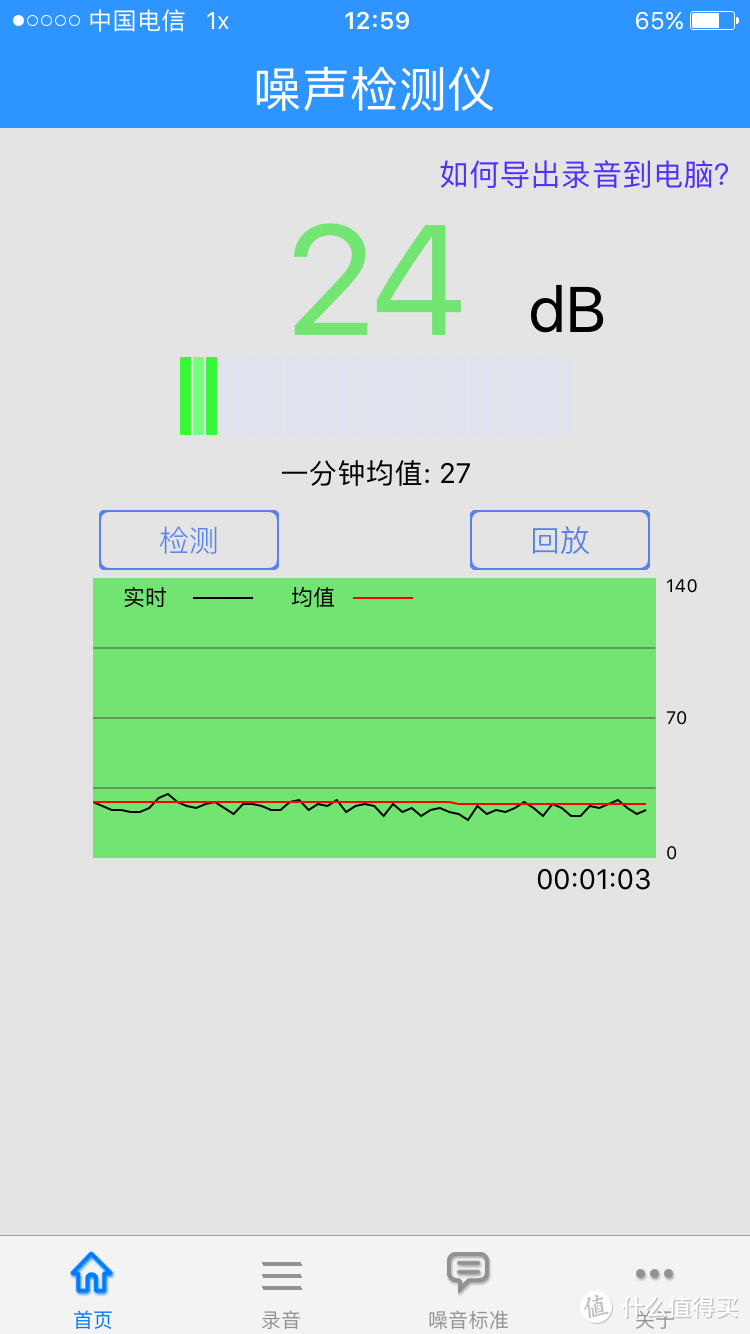 可能是最主观的众测报告——非专业嘉实多新一代磁护全合成5W-30众测报告