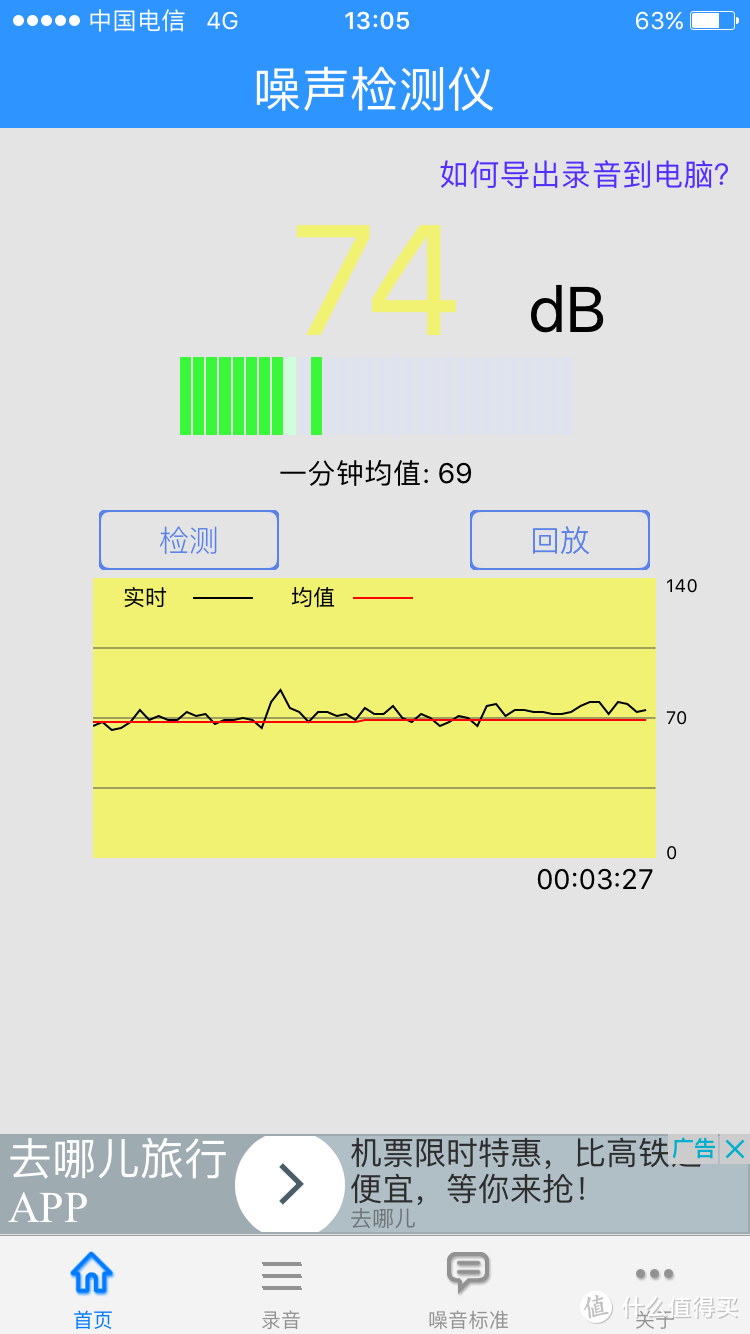 可能是最主观的众测报告——非专业嘉实多新一代磁护全合成5W-30众测报告