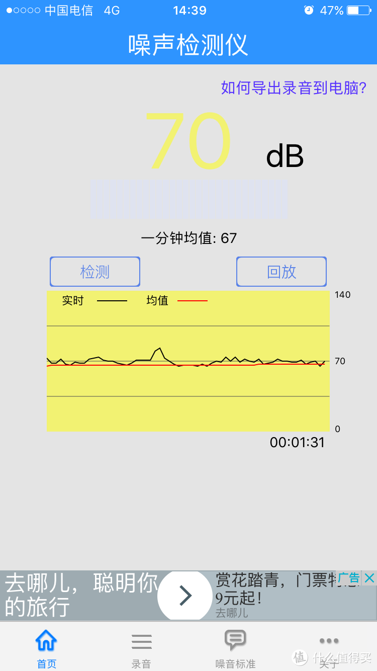 可能是最主观的众测报告——非专业嘉实多新一代磁护全合成5W-30众测报告