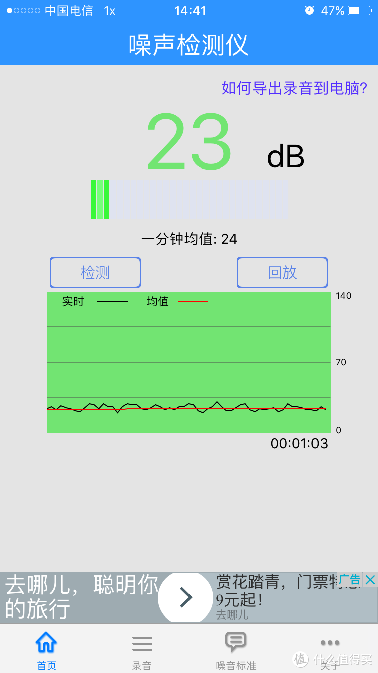 可能是最主观的众测报告——非专业嘉实多新一代磁护全合成5W-30众测报告