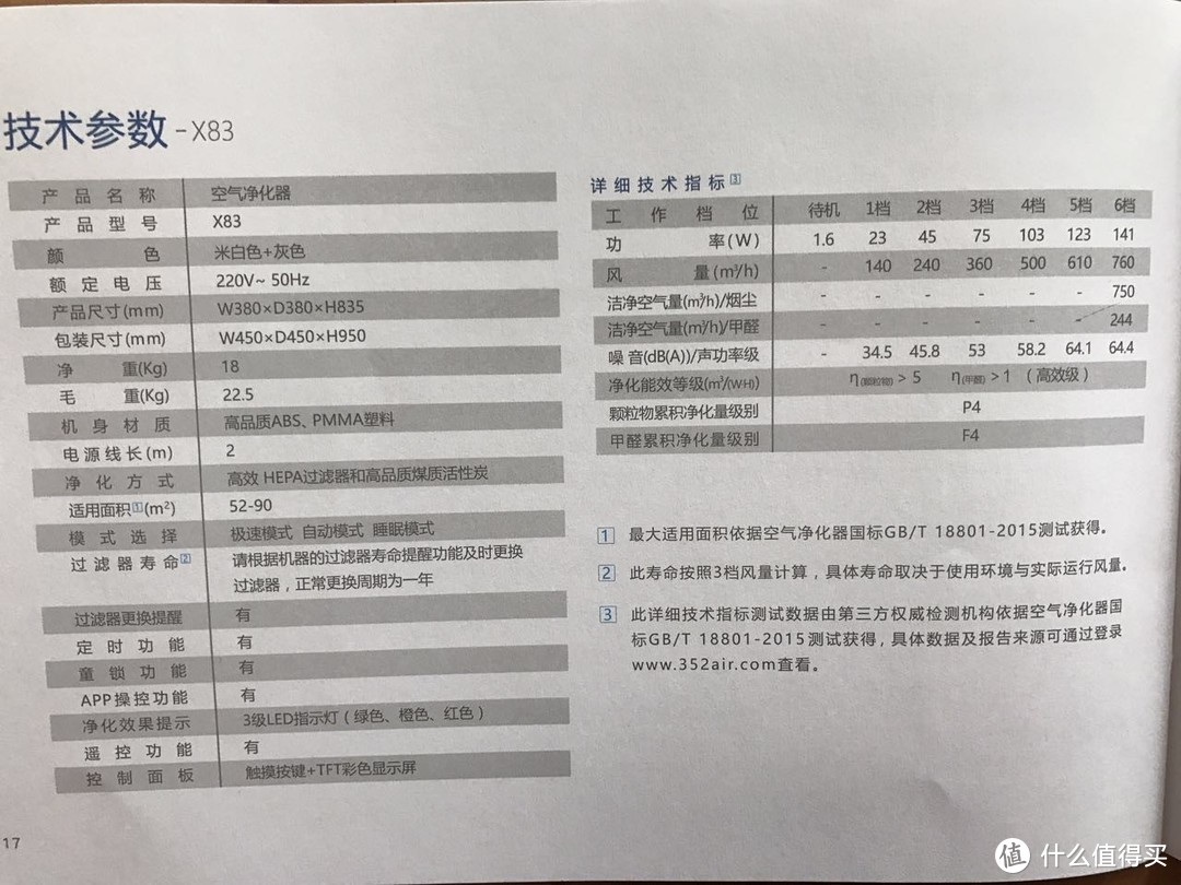 堆料升级版智能空气净化器-352 X83 众测报告