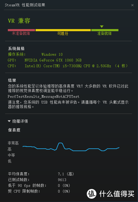 华硕告诉你鱼和熊掌如何兼得——ASUS飞行堡垒S M80众测报告