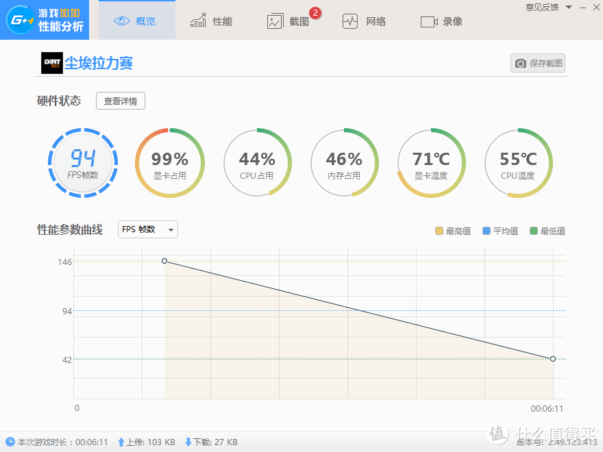 华硕告诉你鱼和熊掌如何兼得——ASUS飞行堡垒S M80众测报告