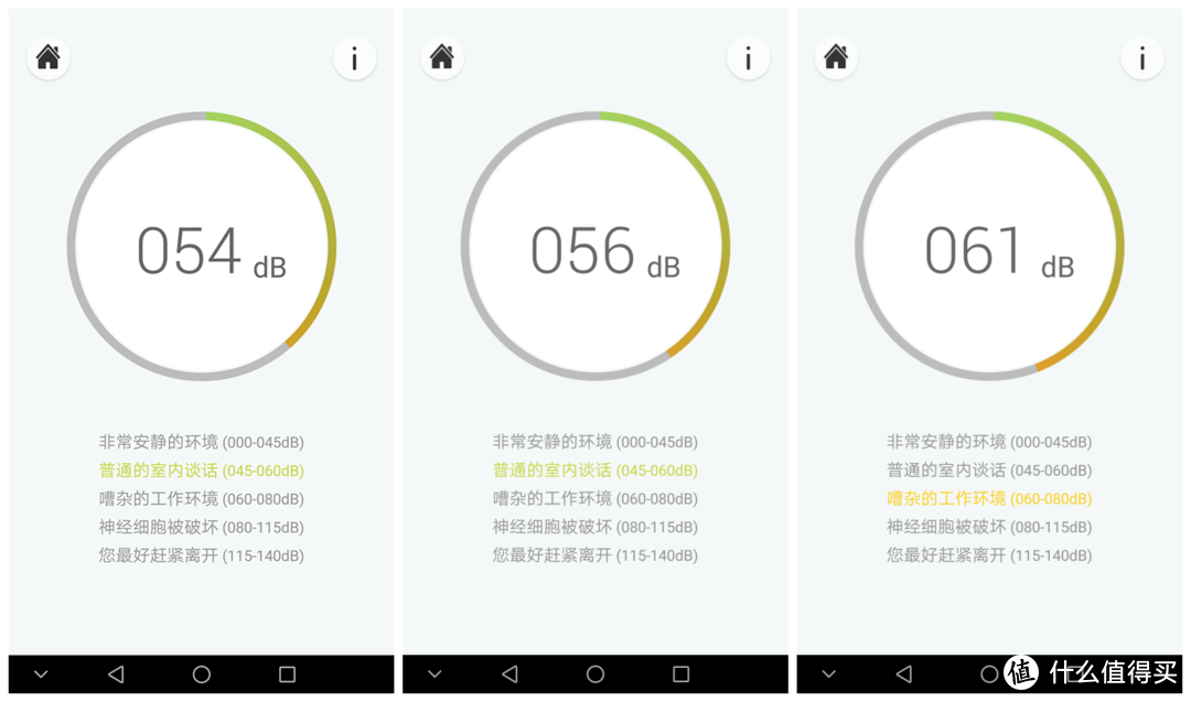 给他（她）一个远离雾霾的家  352 X83智能空气净化器使用评测