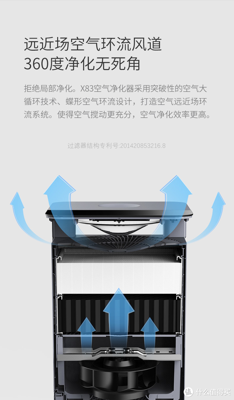 我想要的极致净化——352 X83智能空气净化器体验报告！