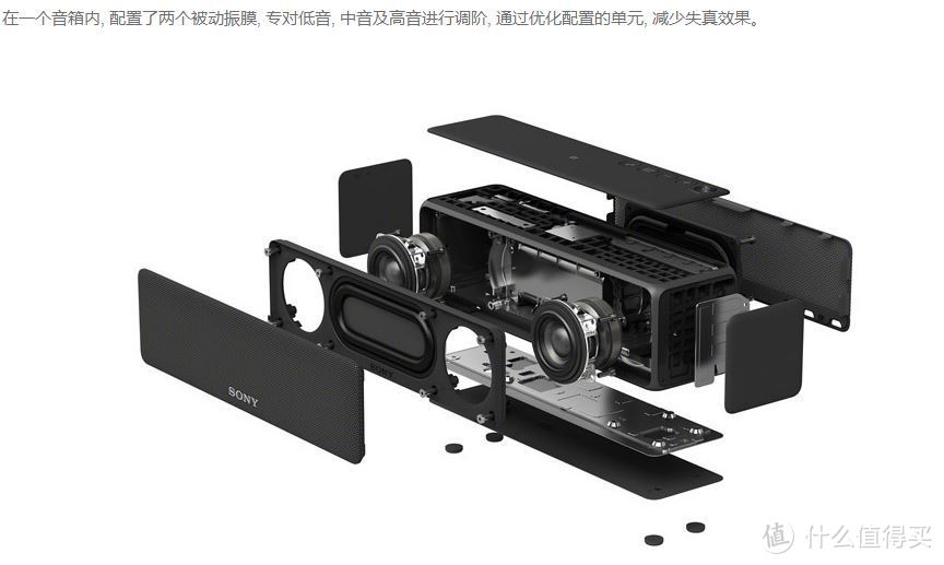 让声音可见---关于索尼EXTRA BASS蓝牙音箱SRS-XB30的15个关键词