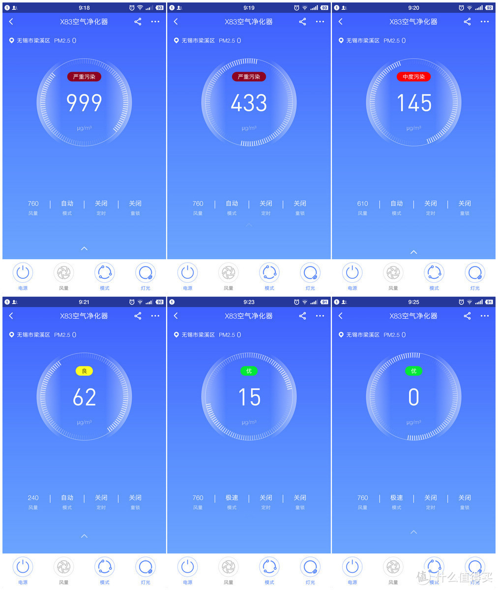 净化超快——352 X83空气净化器评测