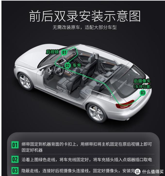 行车小伴侣:e路航 小度 智能行车记录仪