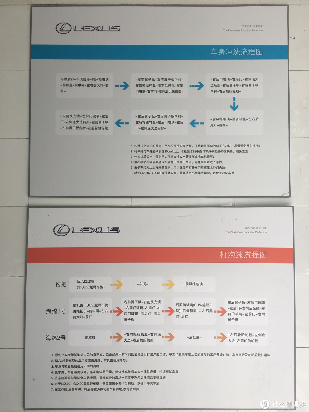 可能是最适合北京路况的机油，可能是北京最具性价比的养车方式