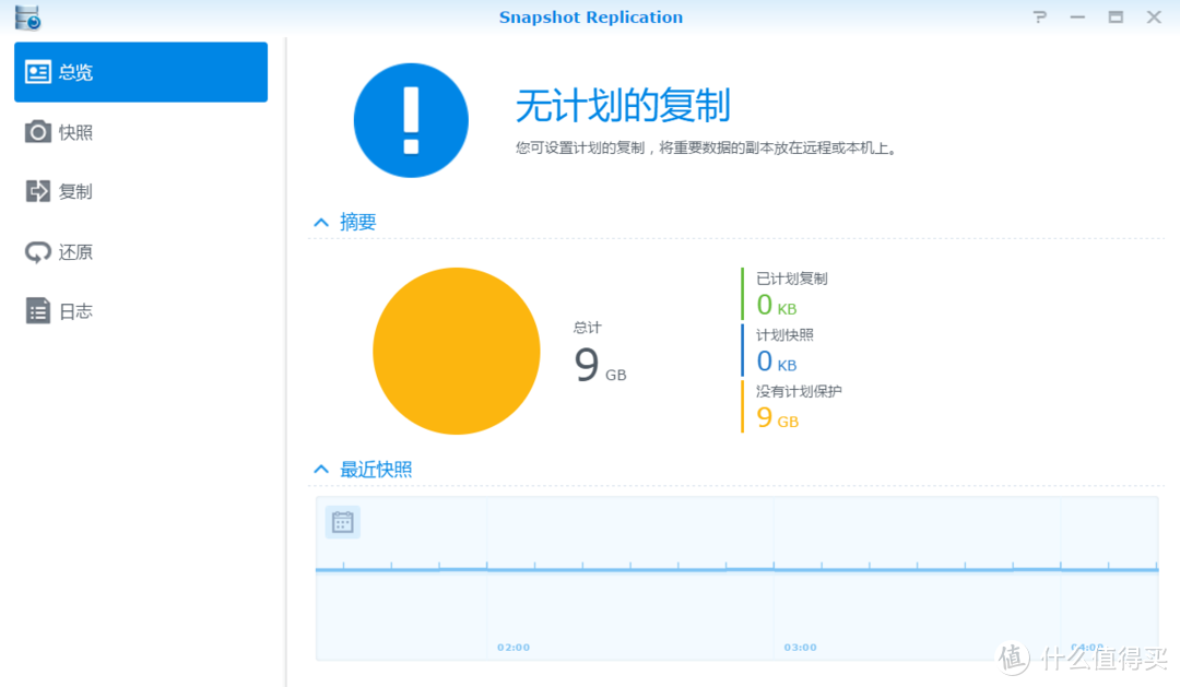 Snapshot Replication