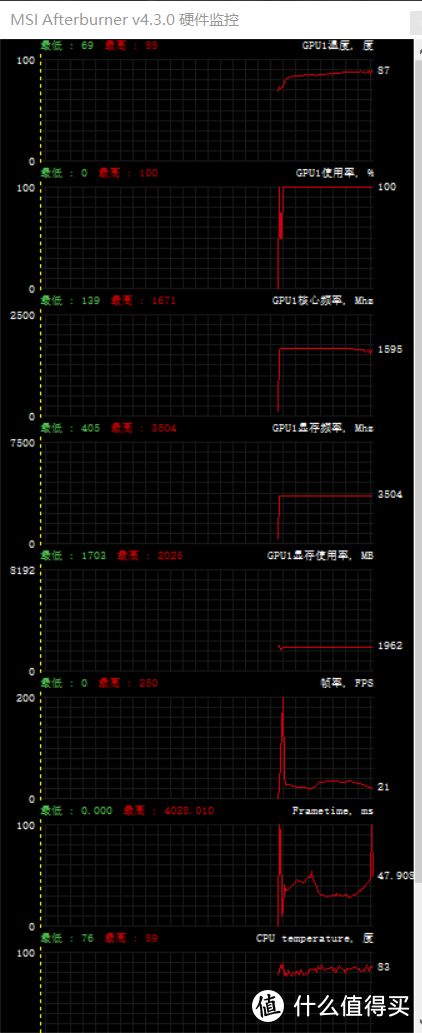 略带游戏味儿的“商务本”——ThinkPad 黑将2017使用体验