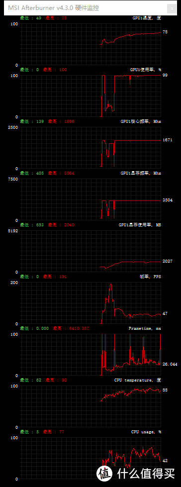 略带游戏味儿的“商务本”——ThinkPad 黑将2017使用体验