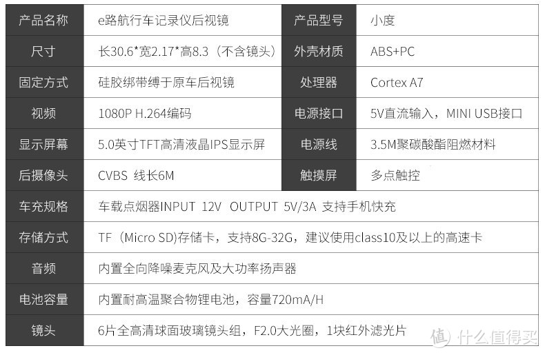 后视镜+大屏，轻测小度智能行车记录仪