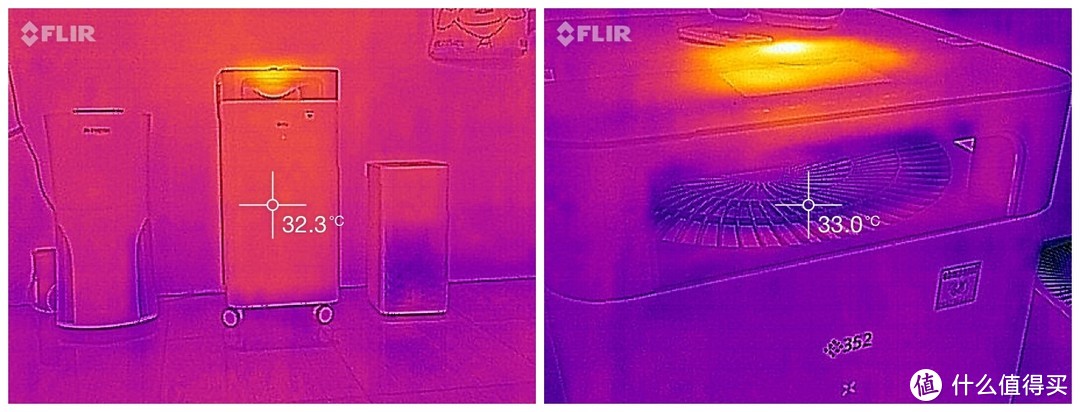 详细肢解PK对比告诉你！为什么有了空气净化器的你还需要一台全芯升级的352 X83？