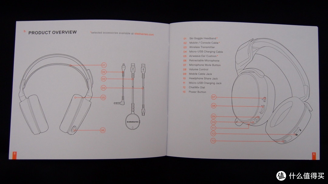 真的会是最佳全能游戏耳机！ SteelSeries 赛睿 Arctis寒冰7电竞耳机 众测报告