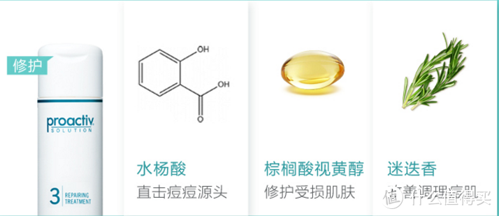 真的能祛痘？——高伦雅芙祛痘系列经典3步曲众测体验