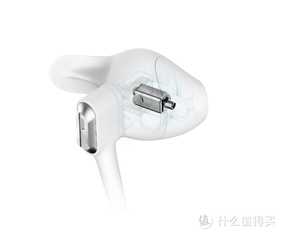 从此改变你的双耳——HelloEar ARC定制耳机试听