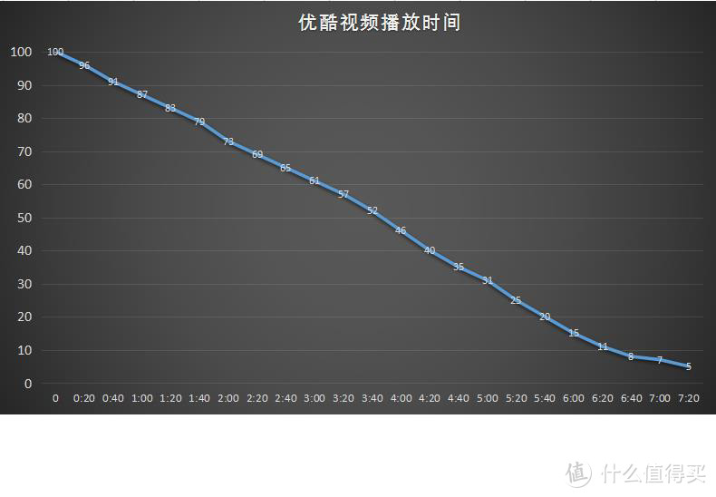 更轻、更薄：不一样的小马31奔腾版笔记本