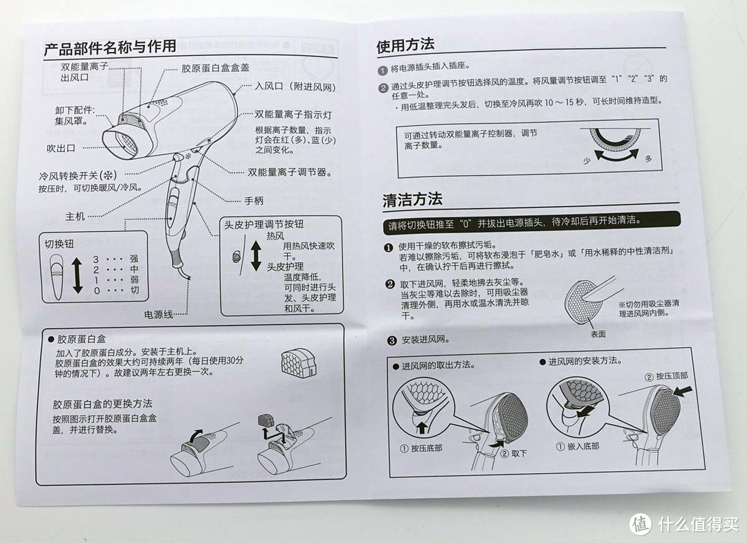 高端吹风机什么样？TESCOM 胶原蛋白纳米水离子 TCD4000试用感受