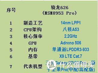 特立独行的实力派--坚果Pro初体验