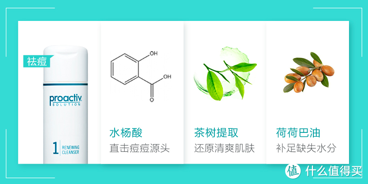 有一说一、不粉不黑：Proactiv 高伦雅芙 祛痘系列经典3步曲一周使用体验