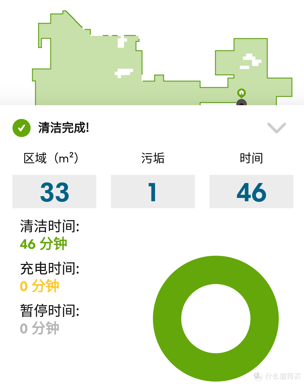 第三代扫地机器人的实力秀：iRobot Roomba 961完全评测