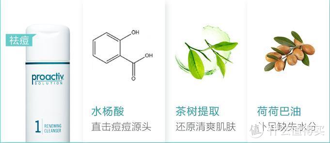 【痘战圣佛来报道】Proactiv 高伦雅芙 祛痘系列经典3步曲 轻众测报告