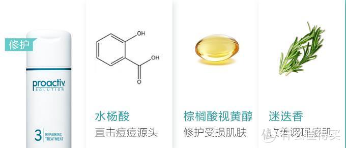 【痘战圣佛来报道】Proactiv 高伦雅芙 祛痘系列经典3步曲 轻众测报告