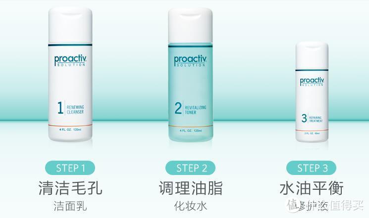 【痘战圣佛来报道】Proactiv 高伦雅芙 祛痘系列经典3步曲 轻众测报告