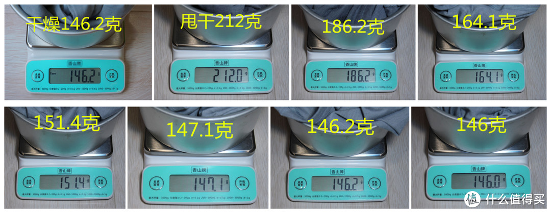 Siro T恤速干试验数据