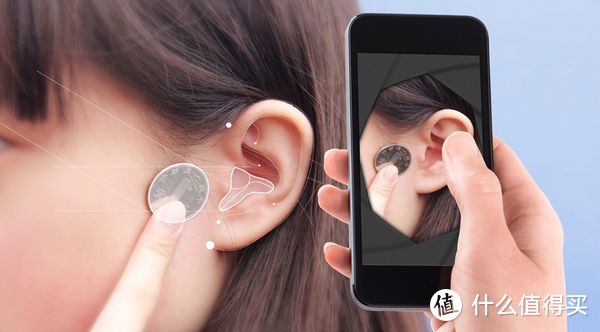 舒适！可以被定制——HelloEar ARC 耳机使用有感