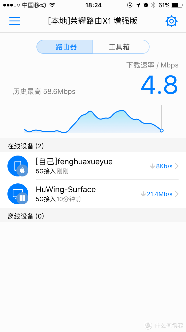 老！哥！就！是！稳！——荣耀路由X1增强版路由器众测