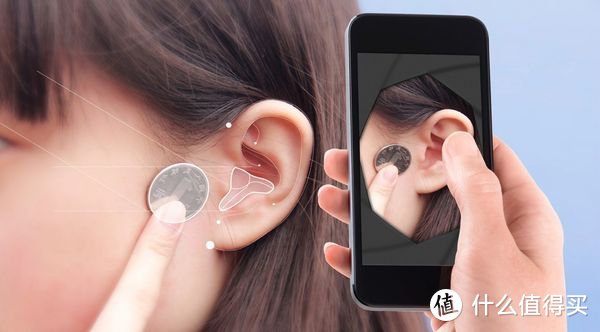 木耳朵测试HelloEar ARC耳机，一款不可或缺的耳机，舒适性5星好评，音质4星半