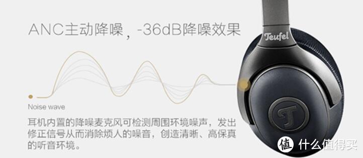 给你一片音乐净土——TEUFEL Mute BT 主动降噪蓝牙头戴式耳机