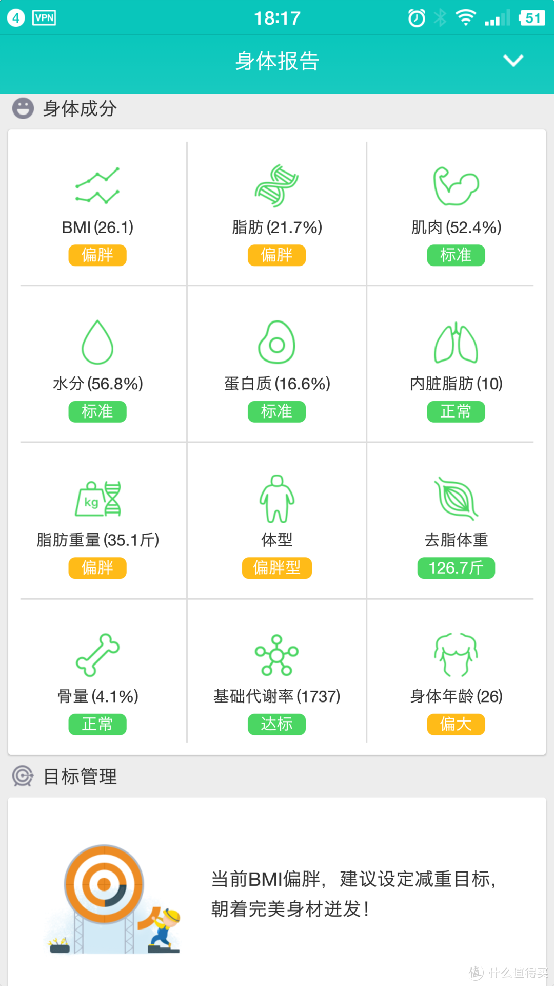 “什么值得秤”一次捡漏的轻众测——云麦好轻 mini2 智能体脂秤