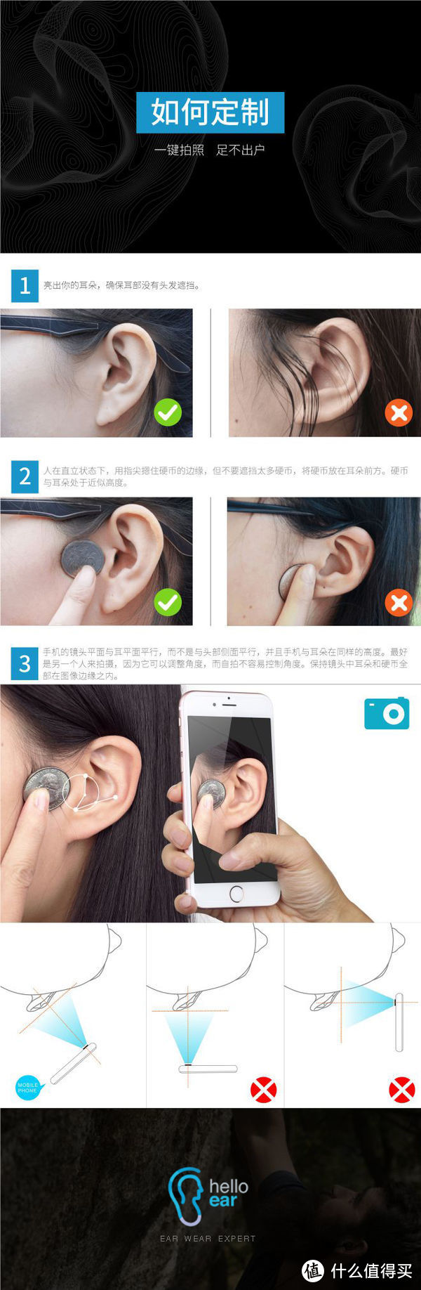 感觉就是那么高——HelloEar ARC 评测报告