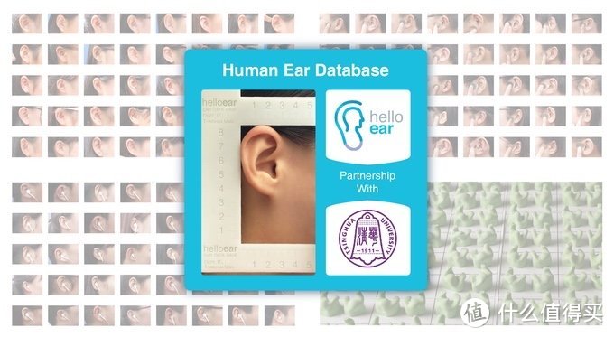 感觉就是那么高——HelloEar ARC 评测报告