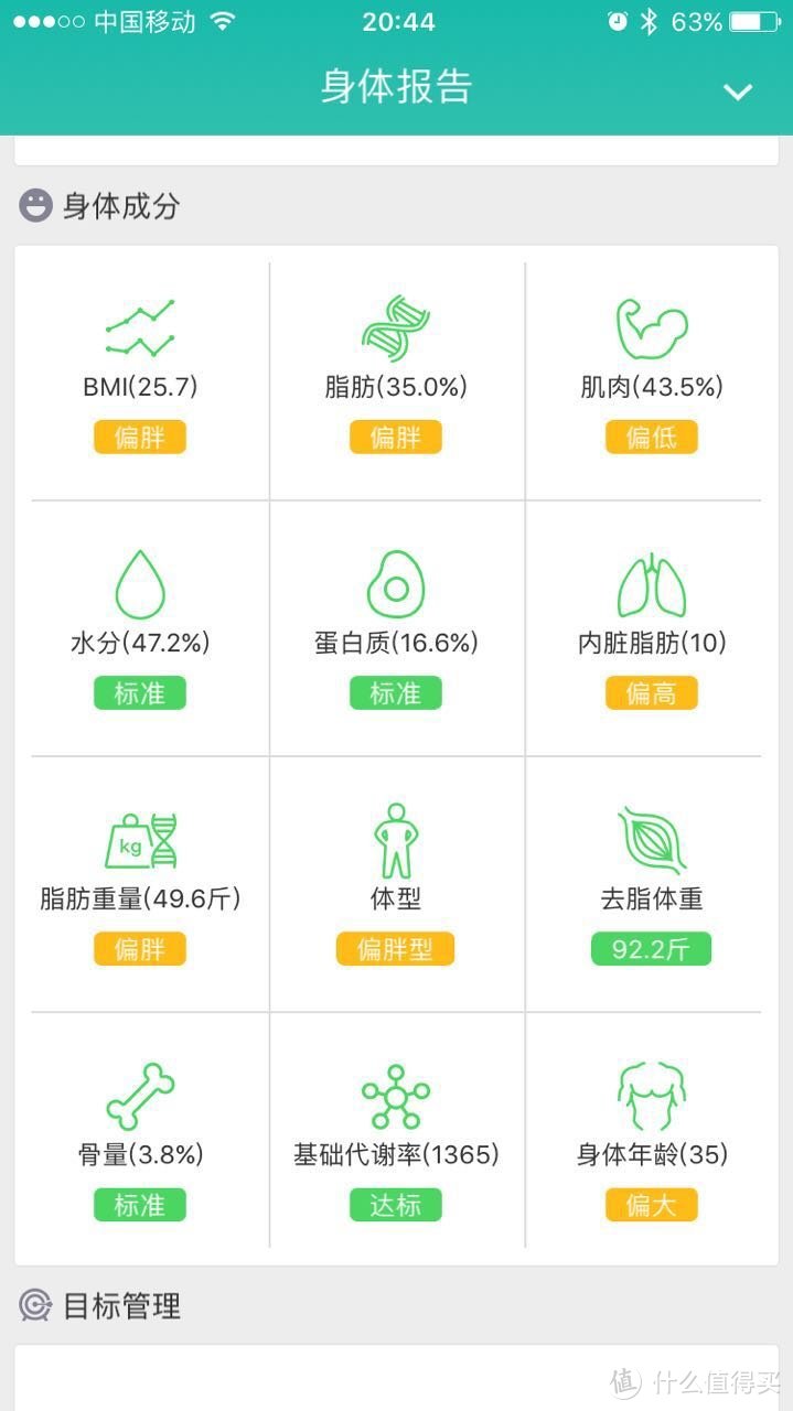 云麦好轻mini2体脂称 愿助我再次“整容”成功