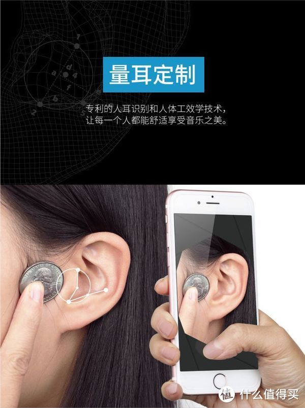 HelloEar ARC 舒适定制耳机——众测使用感受贴